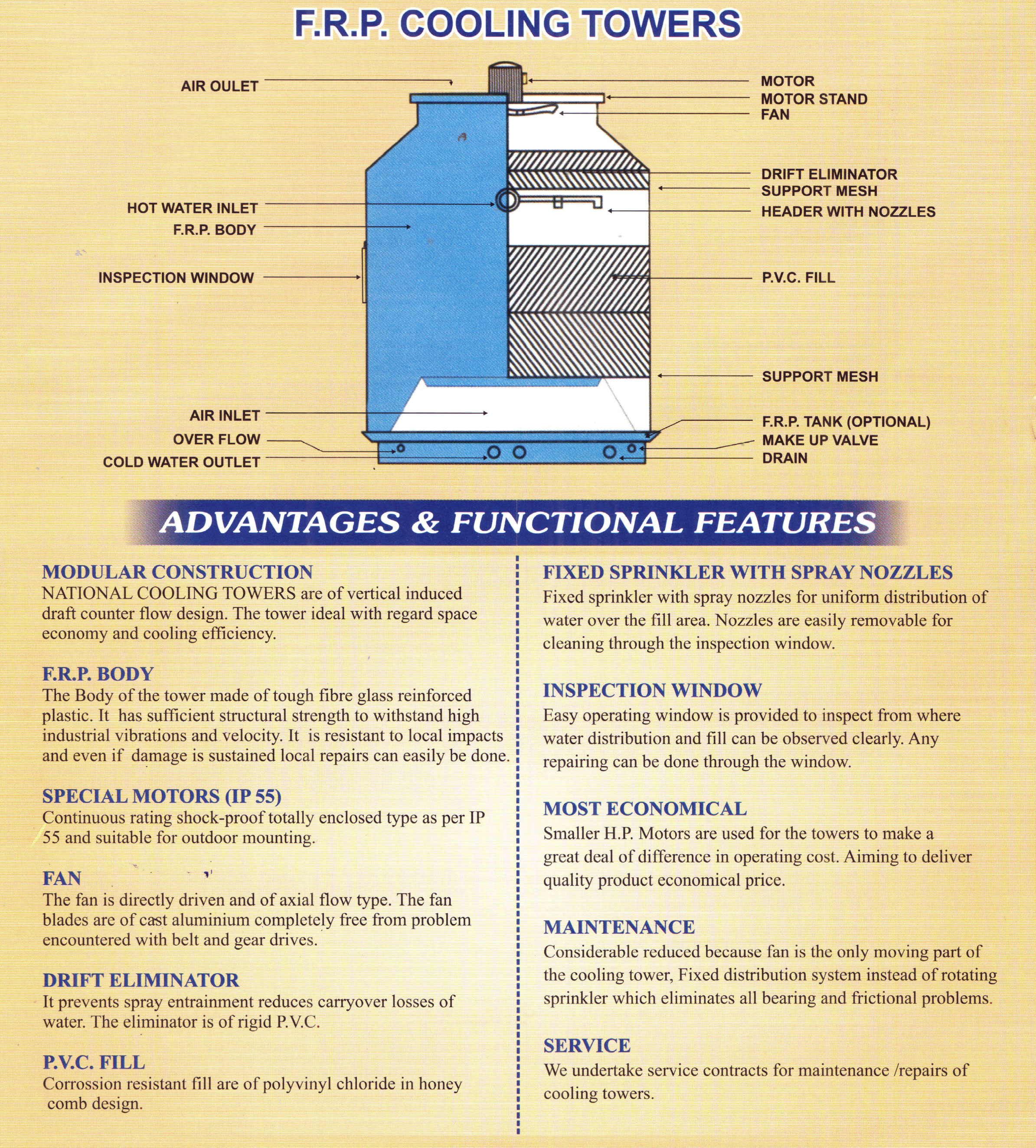 Water Chiller